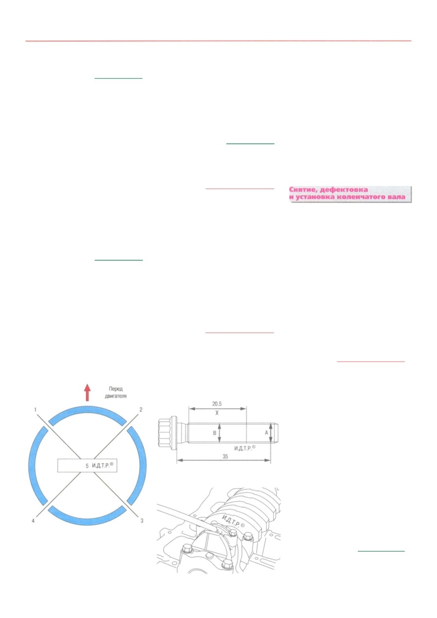background imagepx;